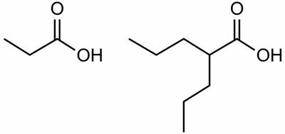 Propionate and Alzheimer’s Disease